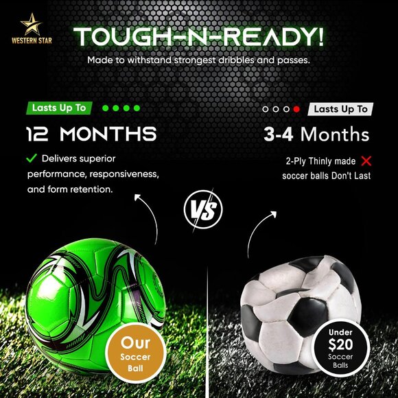 Western Star Soccer Ball Size 5 Green Official Match Weight Youth & Adult KP20G5 - Picture 6 of 8